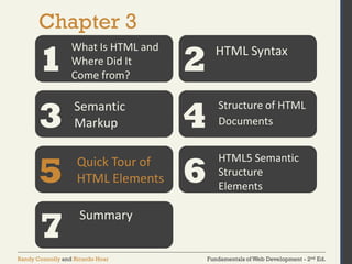 Fundamentals of Web Development - 2nd Ed.Randy Connolly and Ricardo Hoar
Chapter 3
1 2
3 4
5 6
What Is HTML and
Where Did It
Come from?
HTML Syntax
Semantic
Markup
Structure of HTML
Documents
Quick Tour of
HTML Elements
HTML5 Semantic
Structure
Elements
7
Summary
 