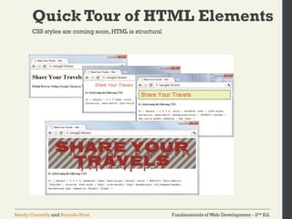 Fundamentals of Web Development - 2nd Ed.Randy Connolly and Ricardo Hoar
Quick Tour of HTML Elements
CSS styles are coming soon,HTML is structural
 