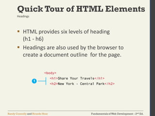 Fundamentals of Web Development - 2nd Ed.Randy Connolly and Ricardo Hoar
Quick Tour of HTML Elements
 HTML provides six levels of heading
(h1 - h6)
 Headings are also used by the browser to
create a document outline for the page.
Headings
 