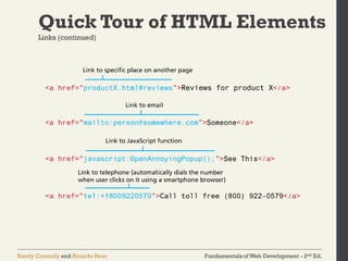 Fundamentals of Web Development - 2nd Ed.Randy Connolly and Ricardo Hoar
Quick Tour of HTML Elements
Links (continued)
 