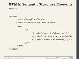 Fundamentals of Web Development - 2nd Ed.Randy Connolly and Ricardo Hoar
HTML5 Semantic Structure Elements
<header>
<img src="logo.gif" alt="logo" />
<h1>Fundamentals of Web Development</h1>
<nav>
<ul>
<li><a href="index.html">Home</a></li>
<li><a href="about.html">About Us</a></li>
<li><a href="browse.html">Browse</a></li>
</ul>
</nav>
</header>
Navigation
 