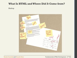 Fundamentals of Web Development - 2nd Ed.Randy Connolly and Ricardo Hoar
What Is HTML andWhere Did It Come from?
Markup
 