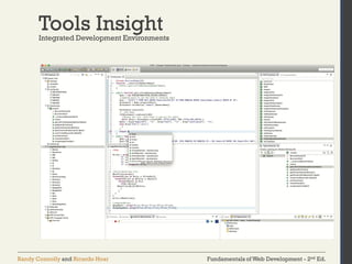 Fundamentals of Web Development - 2nd Ed.Randy Connolly and Ricardo Hoar
Tools InsightIntegrated Development Environments
 