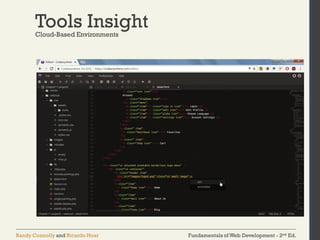 Fundamentals of Web Development - 2nd Ed.Randy Connolly and Ricardo Hoar
Tools InsightCloud-Based Environments
 