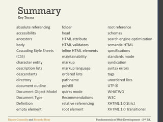 Fundamentals of Web Development - 2nd Ed.Randy Connolly and Ricardo Hoar
Summary
absolute referencing
accessibility
ancestors
body
Cascading Style Sheets
(CSS)
character entity
description lists
descendants
directory
document outline
Document Object Model
Document Type
Definition
empty element
folder
head
HTML attribute
HTML validators
inline HTML elements
maintainability
markup
markup language
ordered lists
pathname
polyfill
quirks mode
Recommendations
relative referencing
root element
root reference
schemas
search engine optimization
semantic HTML
specifications
standards mode
syndication
syntax errors
tags
unordered lists
UTF-8
WHATWG
W3C
XHTML 1.0 Strict
XHTML 1.0 Transitional
Key Terms
 