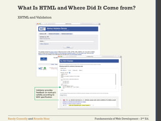Fundamentals of Web Development - 2nd Ed.Randy Connolly and Ricardo Hoar
What Is HTML andWhere Did It Come from?
XHTML and Validation
 