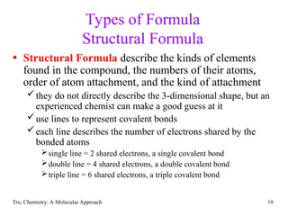 Comprehensive Guide to Molecules, Compounds, and Chemical Equations in ...