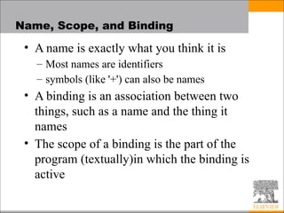 Comprehensive Overview of Names, Scopes, and Bindings in Programming ...