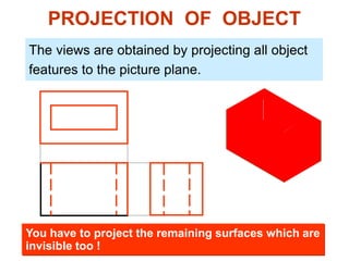 PROJECTION OF OBJECT
The views are obtained by projecting all object
features to the picture plane.
You have to project the remaining surfaces which are
invisible too !
 