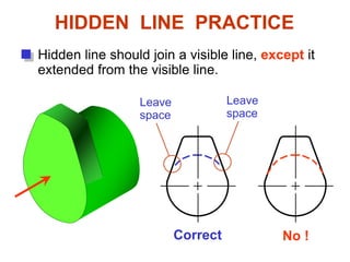 Correct No !
Hidden line should join a visible line, except it
extended from the visible line.
Leave
space
Leave
space
HIDDEN LINE PRACTICE
 