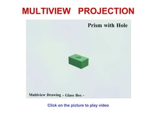 MULTIVIEW PROJECTION
Click on the picture to play video
 