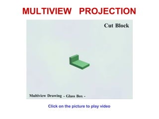 MULTIVIEW PROJECTION
Click on the picture to play video
 