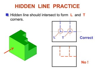 Hidden line should intersect to form L and T
corners.
Correct
No !
L T
HIDDEN LINE PRACTICE
 