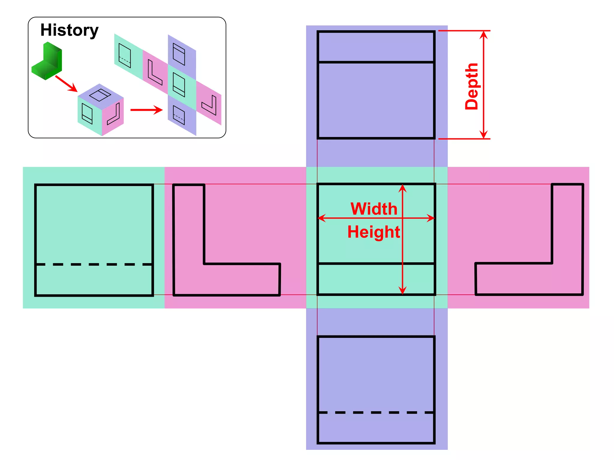 Chapter 03 Orthographic Projection.ppt