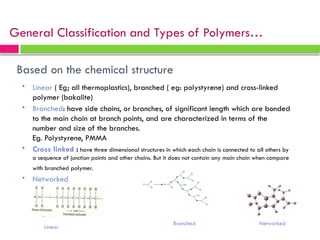 Polymer Numbers Comprehensive Overview of Polymer Materials: Structure, Properties, and ...