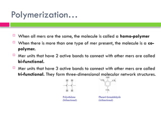 Comprehensive Overview of Polymer Materials: Structure, Properties, and ...