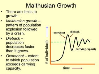 • There are limits to
growth.
• Malthusian growth –
pattern of population
explosion followed
by a crash.
• Dieback –
population
decreases faster
than it grows.
• Overshoot – extent
to which population
exceeds carrying
capacity.
Malthusian Growth
carrying capacity
time
#
of
individuals
overshoot dieback
 