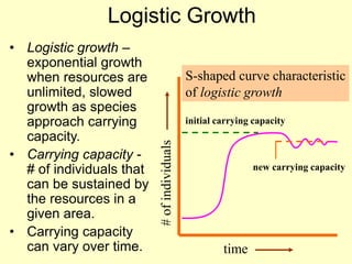 • Logistic growth –
exponential growth
when resources are
unlimited, slowed
growth as species
approach carrying
capacity.
• Carrying capacity -
# of individuals that
can be sustained by
the resources in a
given area.
• Carrying capacity
can vary over time.
Logistic Growth
initial carrying capacity
new carrying capacity
time
#
of
individuals
S-shaped curve characteristic
of logistic growth
 