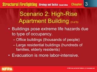 3

     Scenario 2: High-Rise
     Apartment Building (3 of 5)
• Buildings pose extreme life hazards due
  to type of occupancy.
  – Office buildings (thousands of people)
  – Large residential buildings (hundreds of
    families, elderly residents)
• Evacuation is more labor-intensive.
 