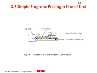 © 2002 Prentice Hall. All rights reserved.
13
3.2 Simple Program: Printing a Line of Text
Fig. 3.6 Parameter Info and Parameter List windows.
Up arrow Down arrow
Parameter List window
Parameter Info window
 