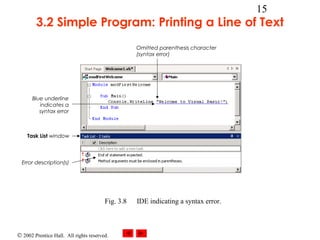 © 2002 Prentice Hall. All rights reserved.
15
3.2 Simple Program: Printing a Line of Text
Fig. 3.8 IDE indicating a syntax error.
Omitted parenthesis character
(syntax error)
Blue underline
indicates a
syntax error
Task List window
Error description(s)
 