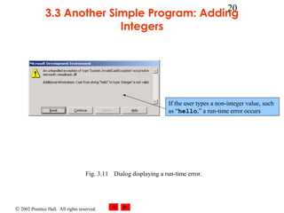 © 2002 Prentice Hall. All rights reserved.
20
3.3 Another Simple Program: Adding
Integers
Fig. 3.11 Dialog displaying a run-time error.
If the user types a non-integer value, such
as “hello,” a run-time error occurs
 