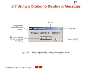 © 2002 Prentice Hall. All rights reserved.
37
3.7 Using a Dialog to Display a Message
Fig. 3.21 Dialog displayed by calling MessageBox.Show.
Title bar
Close box
Mouse pointer
Dialog sized to
accommodate
contents.
OK button allows
the user to dismiss
the dialog.
 