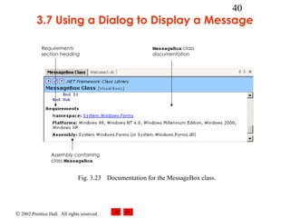© 2002 Prentice Hall. All rights reserved.
40
3.7 Using a Dialog to Display a Message
Fig. 3.23 Documentation for the MessageBox class.
Requirements
section heading
MessageBox class
documentation
Assembly containing
class MessageBox
 