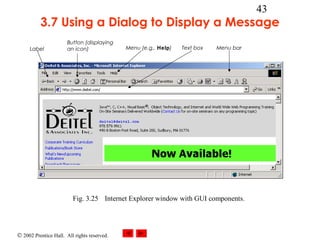 © 2002 Prentice Hall. All rights reserved.
43
3.7 Using a Dialog to Display a Message
Fig. 3.25 Internet Explorer window with GUI components.
Label
Button (displaying
an icon) Menu (e.g., Help) Text box Menu bar
 