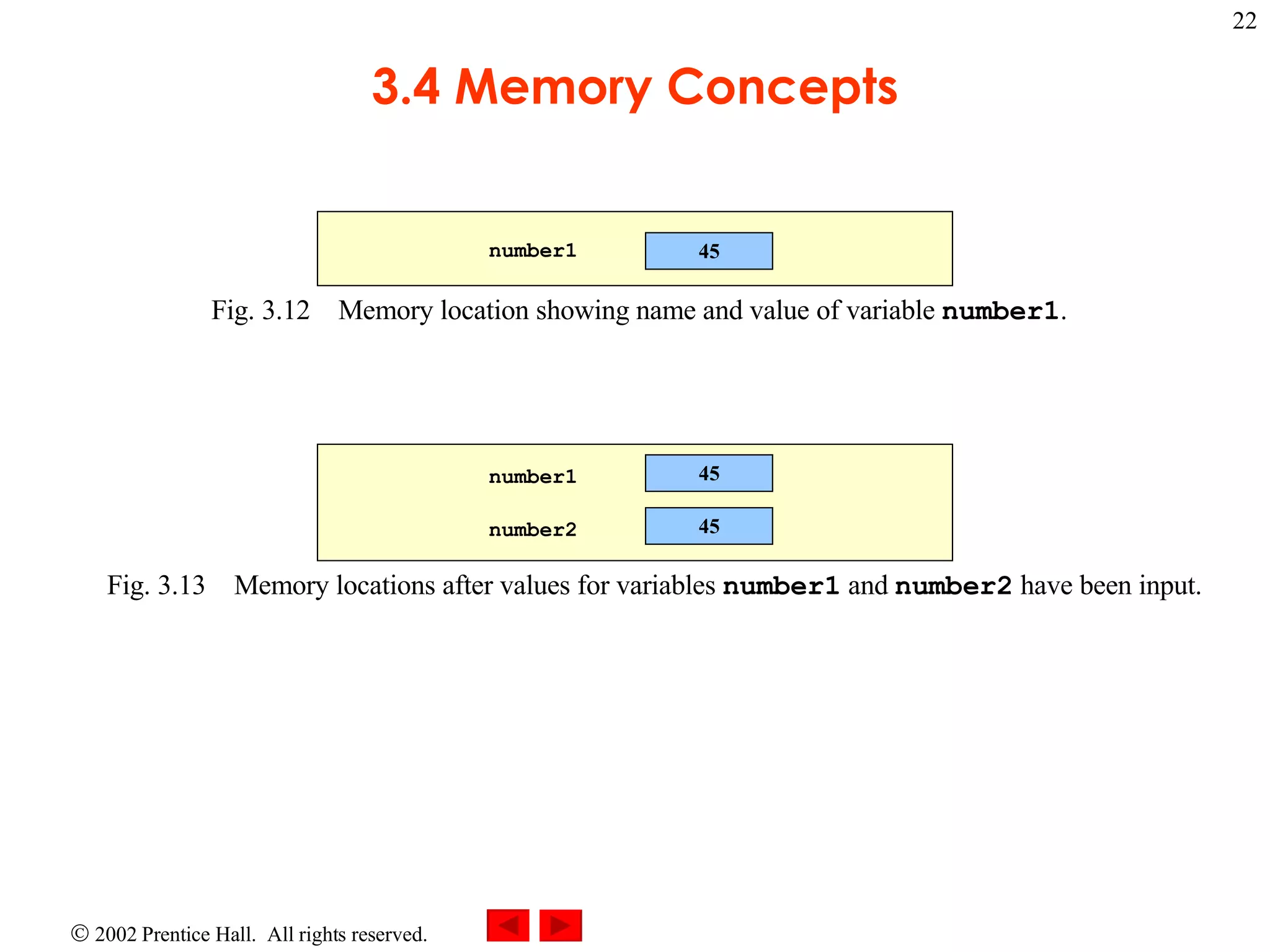 3.4 Memory Concepts Fig. 3.12 Memory location showing name and value of variable number1 . Fig. 3.13 Memory locations after values for variables number1 and number2 have been input. 45 number1 45 45 number1 number2 