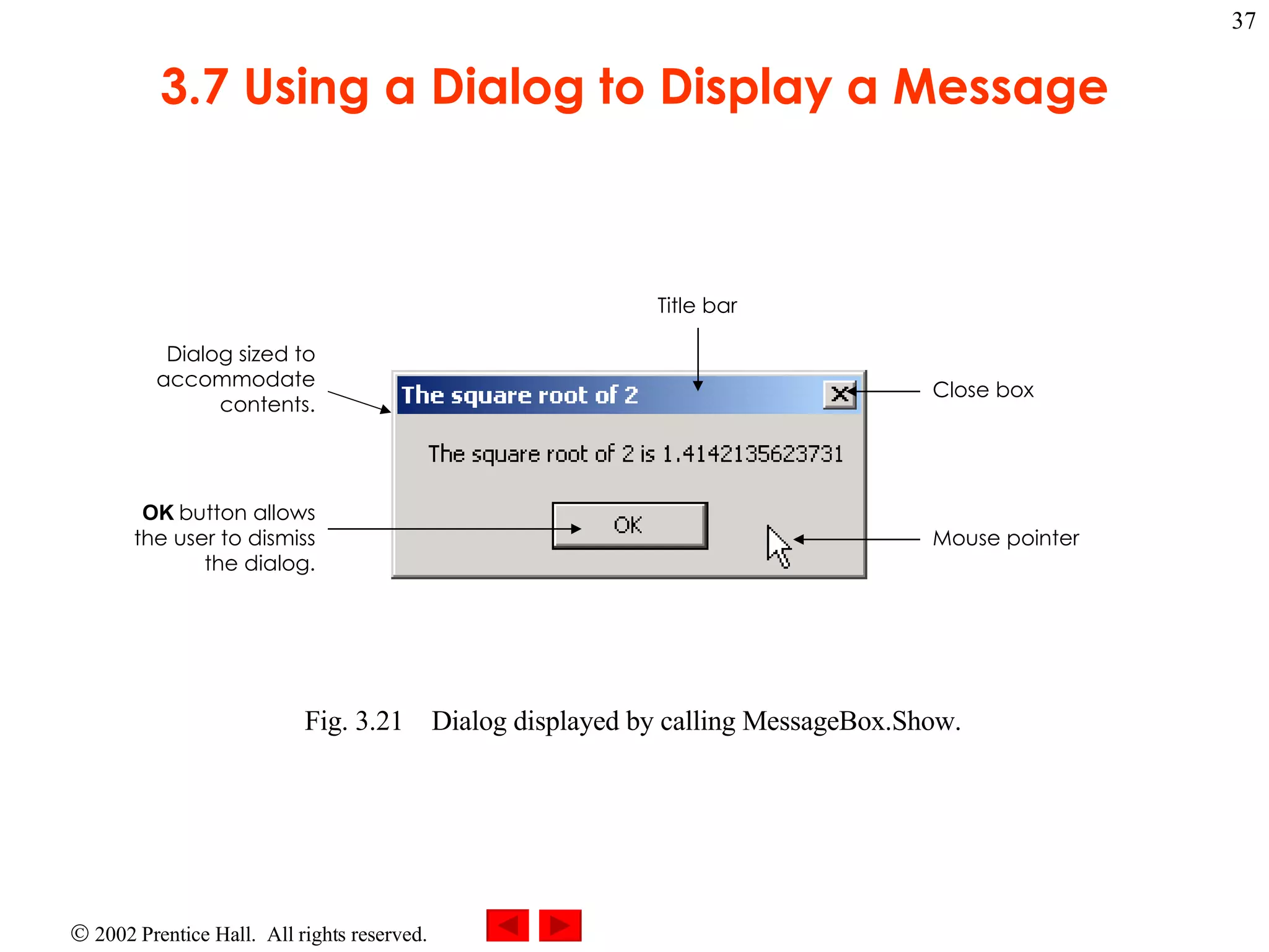 3.7 Using a Dialog to Display a Message Fig. 3.21 Dialog displayed by calling MessageBox.Show. Title bar Close box Mouse pointer Dialog sized to accommodate contents. OK button allows the user to dismiss the dialog. 