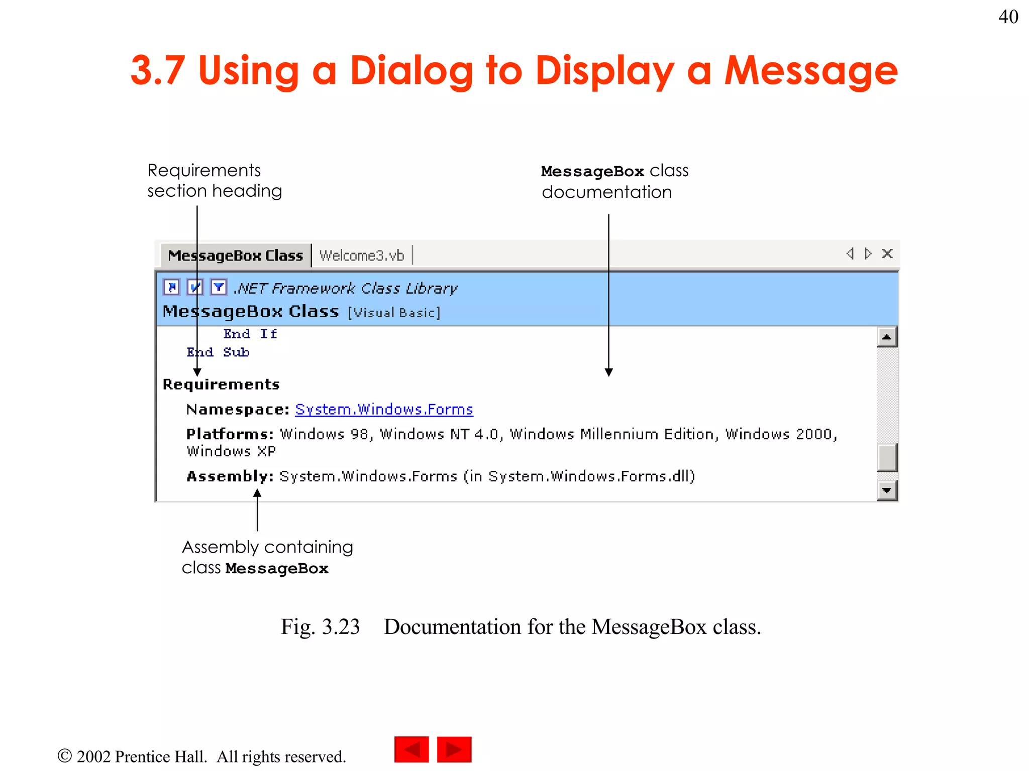 3.7 Using a Dialog to Display a Message Fig. 3.23 Documentation for the MessageBox class. Requirements section heading MessageBox class documentation Assembly containing class MessageBox 