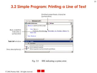 3.2 Simple Program: Printing a Line of Text Fig. 3.8 IDE indicating a syntax error. Omitted parenthesis character (syntax error) Blue underline indicates a syntax error Task List  window Error description(s) 