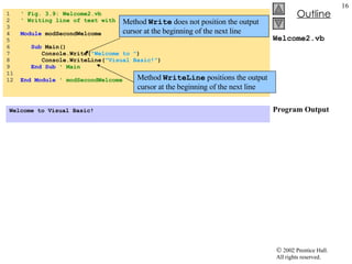 Welcome2.vb Program Output 1  ' Fig. 3.9: Welcome2.vb 2  ' Writing line of text with multiple statements. 3 4  Module  modSecondWelcome 5 6  Sub  Main() 7  Console.Write( "Welcome to " ) 8  Console.WriteLine( "Visual Basic!" ) 9  End Sub  ' Main 11 12  End Module  ' modSecondWelcome Welcome to Visual Basic! Method  Write  does not position the output cursor at the beginning of the next line Method  WriteLine  positions the output cursor at the beginning of the next line  