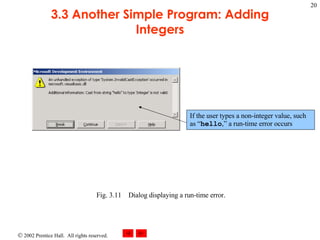 3.3 Another Simple Program: Adding Integers Fig. 3.11 Dialog displaying a run-time error.  If the user types a non-integer value, such as “ hello ,” a run-time error occurs 