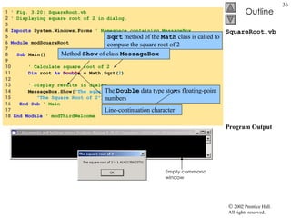 SquareRoot.vb Program Output 1  ' Fig. 3.20: SquareRoot.vb 2  ' Displaying square root of 2 in dialog. 3 4  Imports  System.Windows.Forms  ' Namespace containing MessageBox 5 6  Module  modSquareRoot 7 8   Sub  Main() 9 10   ' Calculate square root of 2 11   Dim  root  As   Double  = Math.Sqrt( 2 ) 12 13   ' Display results in dialog 14   MessageBox.Show( "The square root of 2 is "  & root, _ 15   "The Square Root of 2" ) 16   End   Sub  ' Main 17 18  End Module  ' modThirdWelcome Empty command window Sqrt  method of the  Math  class is called to compute the square root of 2 The  Double   data type stores floating-point numbers Method  Show   of class  MessageBox Line-continuation character 