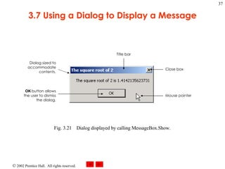 3.7 Using a Dialog to Display a Message Fig. 3.21 Dialog displayed by calling MessageBox.Show. Title bar Close box Mouse pointer Dialog sized to accommodate contents. OK  button allows the user to dismiss the dialog. 