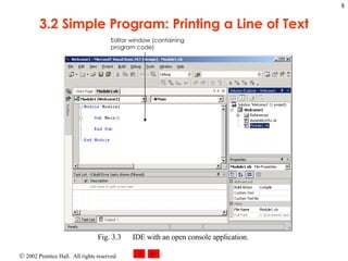 3.2 Simple Program: Printing a Line of Text Fig. 3.3 IDE with an open console application. Editor window (containing program code) 