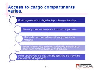 Access to cargo compartments
varies.
3–10
 