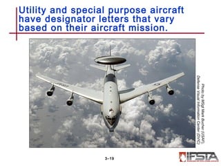 Utility and special purpose aircraft
have designator letters that vary
based on their aircraft mission.
3–19
PhotobyMSgtMarkBucher(USAF),
DefenseVisualInformationCenter(DVIC)
 