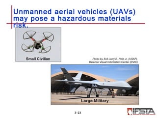 Unmanned aerial vehicles (UAVs)
may pose a hazardous materials
risk.
3–23
Photo by SrA Larry E. Reid Jr. (USAF),
Defense Visual Information Center (DVIC)
 