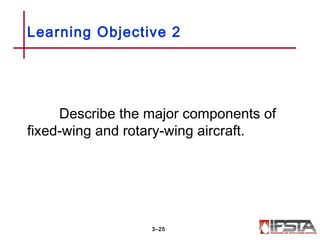 Describe the major components of
fixed-wing and rotary-wing aircraft.
3–25
Learning Objective 2
 