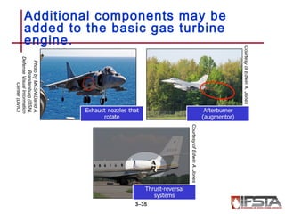 Additional components may be
added to the basic gas turbine
engine.
3–35
CourtesyofEdwinA.Jones
CourtesyofEdwinA.Jones
PhotobyMCSNDavidA.
Brandenburg(USN),
DefenseVisualInformation
Center(DVIC)
 