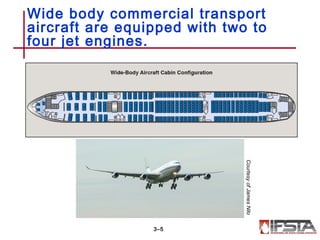 Wide body commercial transport
aircraft are equipped with two to
four jet engines.
3–5
CourtesyofJamesNilo
 