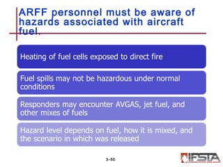 ARFF personnel must be aware of
hazards associated with aircraft
fuel.
3–50
 