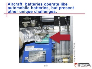 Aircraft batteries operate like
automobile batteries, but present
other unique challenges.
3–57
CourtesyofEdwinA.Jones
 