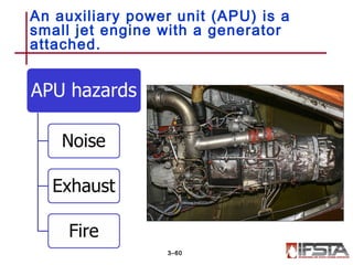 An auxiliary power unit (APU) is a
small jet engine with a generator
attached.
3–60
 