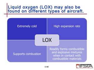 Liquid oxygen (LOX) may also be
found on different types of aircraft.
3–68
 