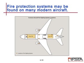 Fire protection systems may be
found on many modern aircraft.
3–72
 
