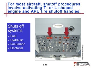 For most aircraft, shutoff procedures
involve activating T- or L-shaped
engine and APU fire shutoff handles.
3–74
CourtesyofJamseNilo
 